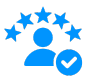 Unfiltered User Feedback